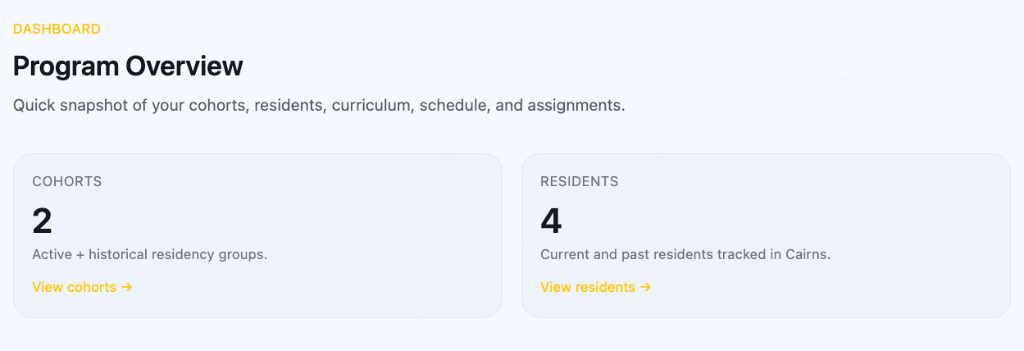 Program Overview dashboard showing cohorts and residents at a glance